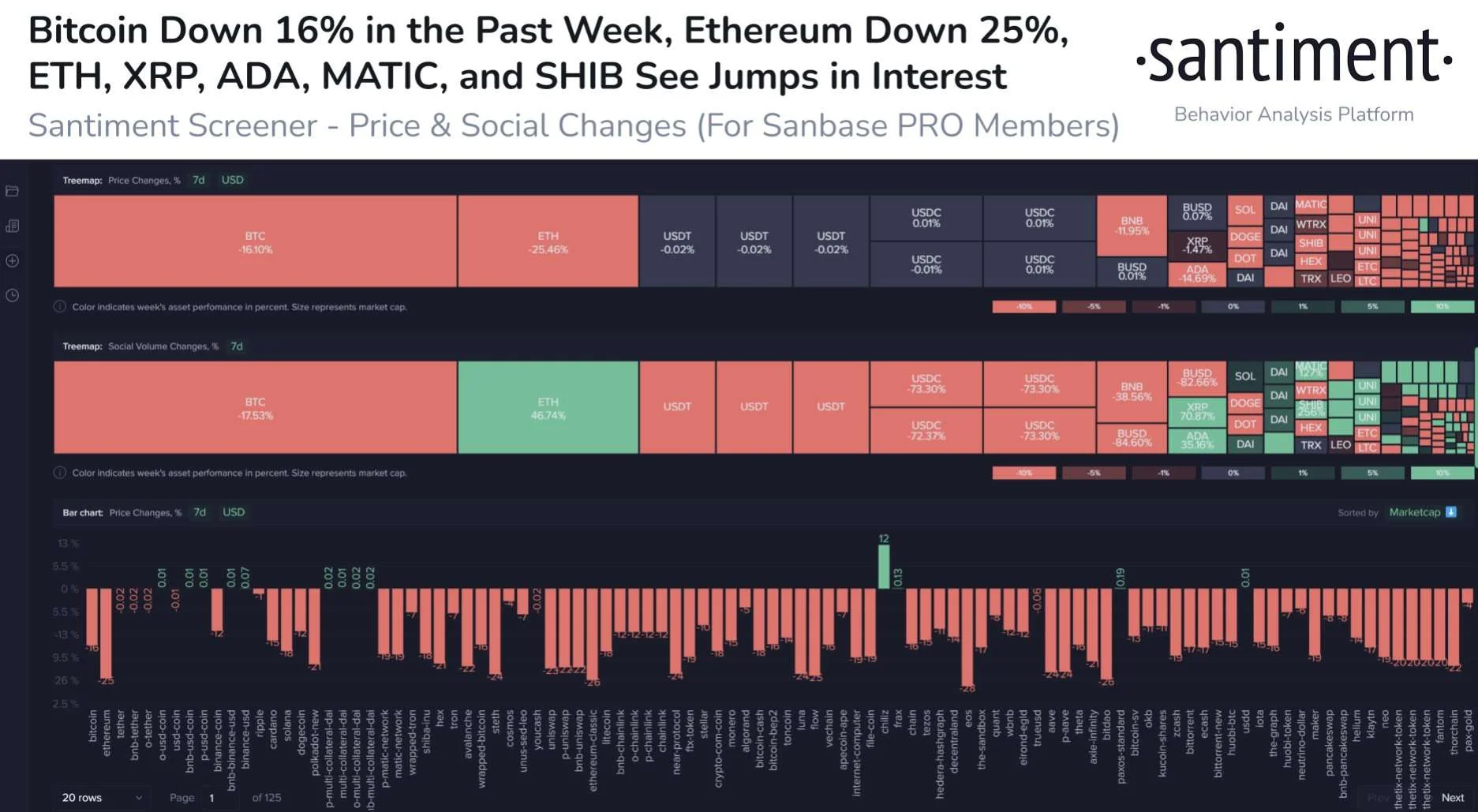 https://www.crypto-news-flash.com/