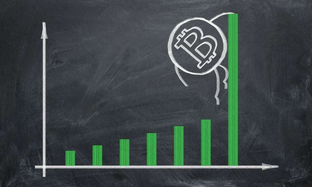 Price increase: Chainlink 586%, Tezos 241%, Bitcoin 86% & VeChain 37%