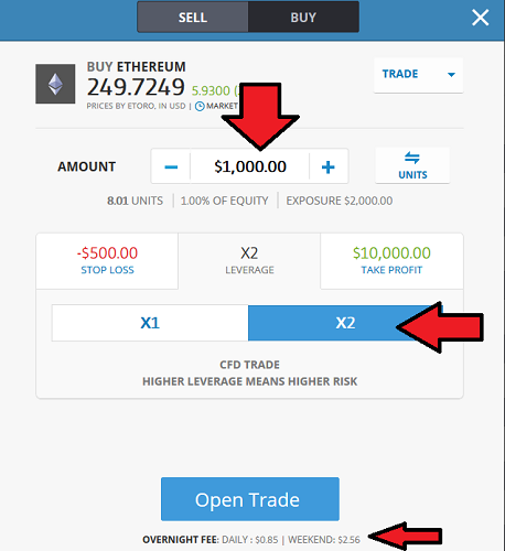 Ethereum 101