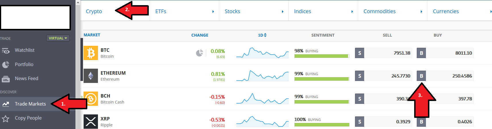 is it worth buying ethereum