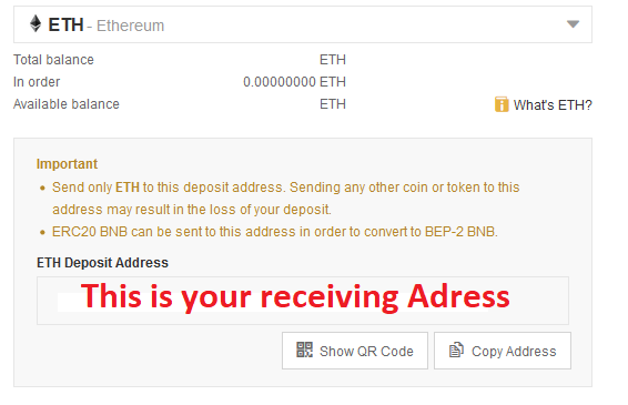 Empfangsadresse Litecoin Wallet auf Binance