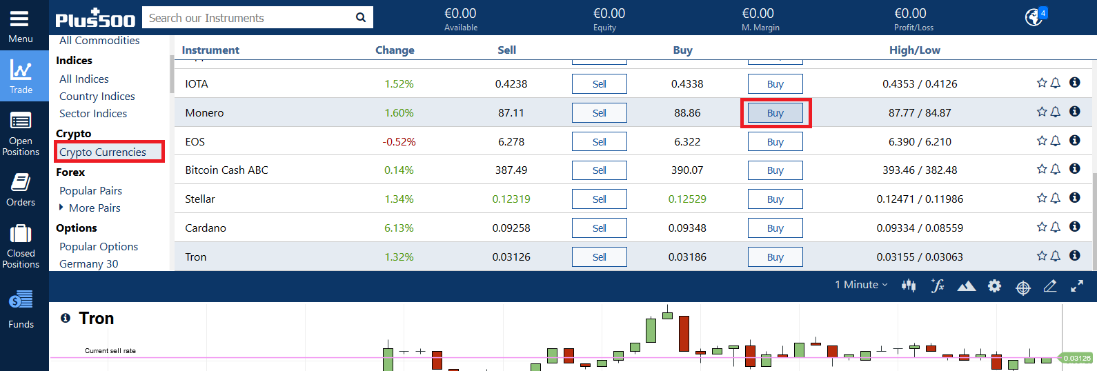 Achat Monero sobre Plus500