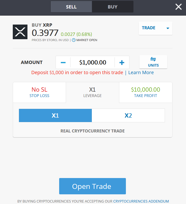 eToro Review