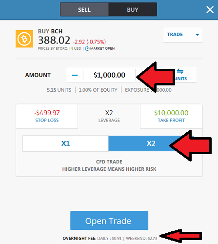 where to trade bch