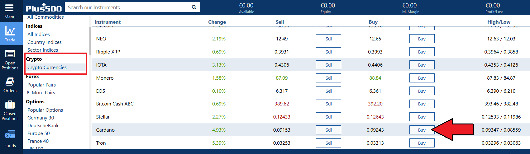 Comprar Cardano CFD na Plus500