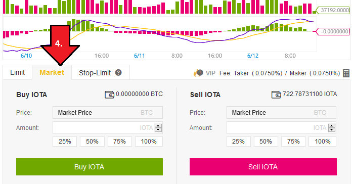 Comprar IOTA no Binance