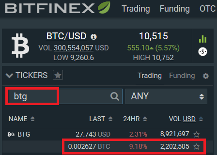 Bolsa Bitcoin Bitfinex Bitcoin Ticker