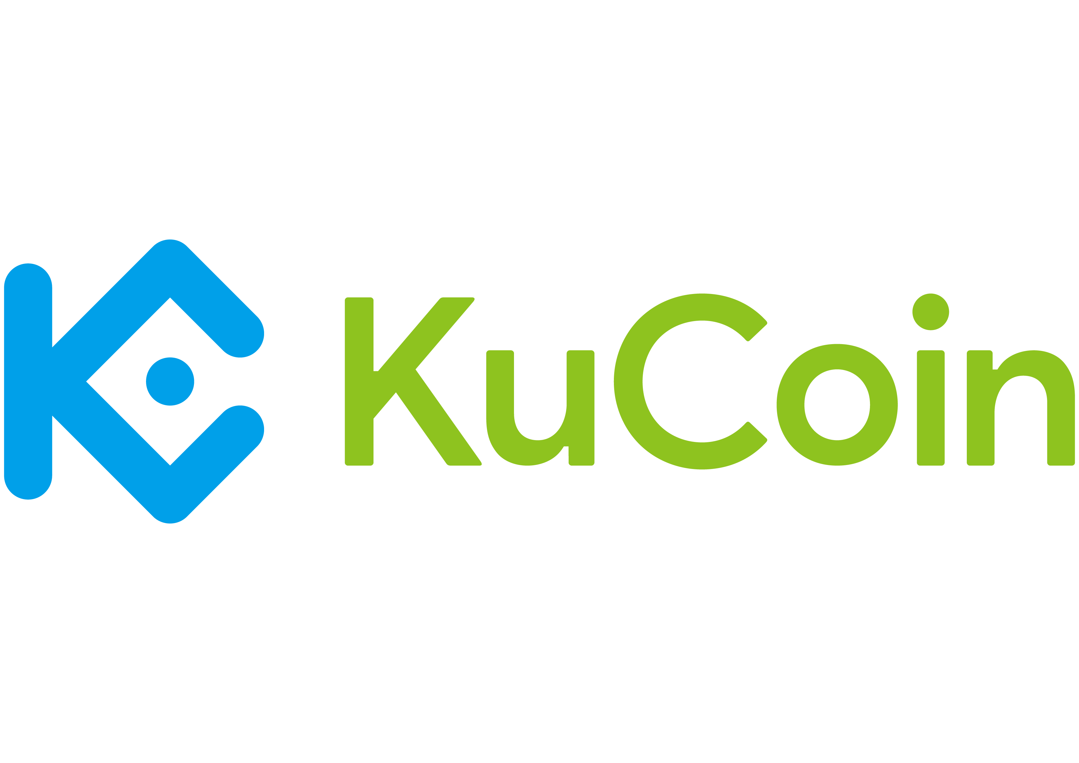 kucoin coinzza