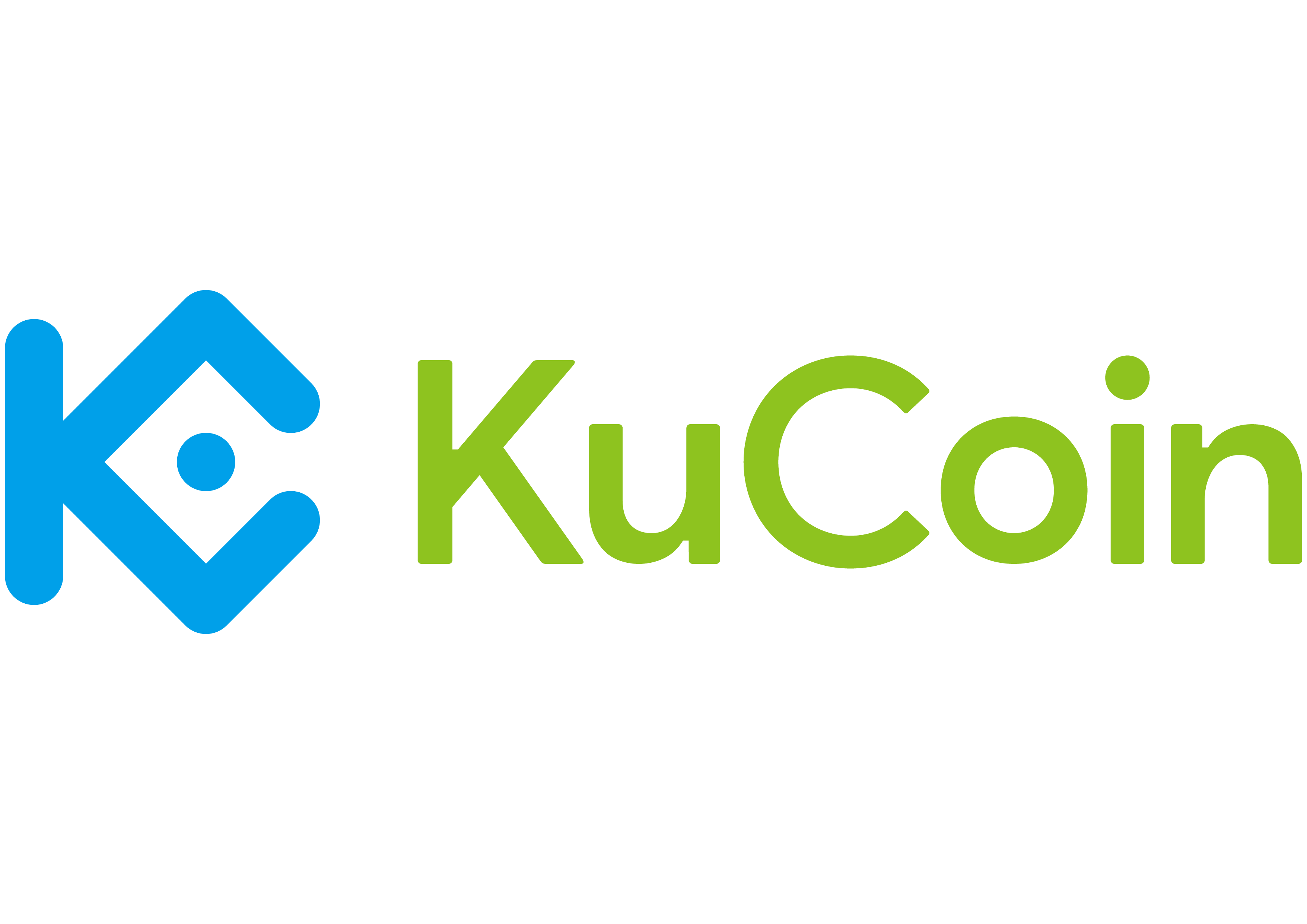 kucoin 4chan reddit