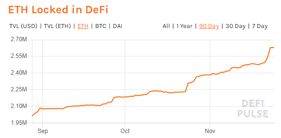 ethereum defi