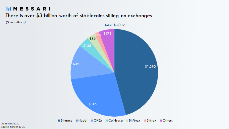 Bitcoin BTC Ethereum ETH Ripple XRP