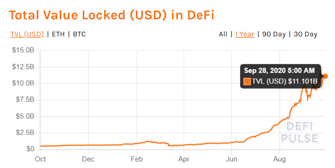 Ethereum ETH China