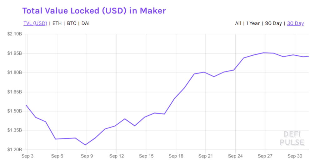 Ethereum ETH