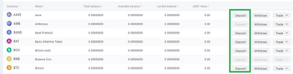 nominex deposit