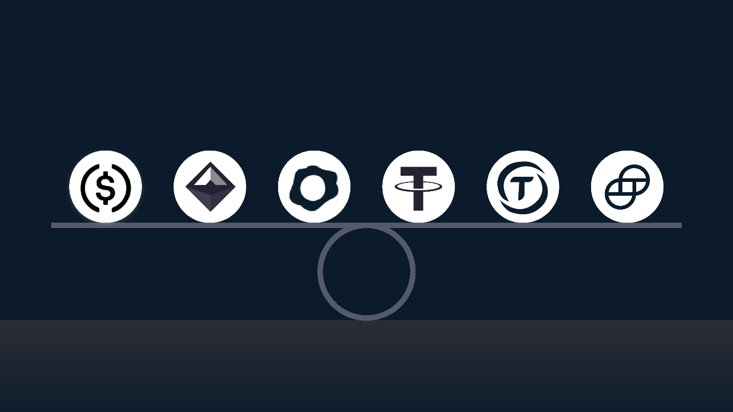 stablecoin