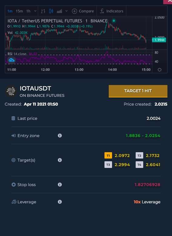 IOTA