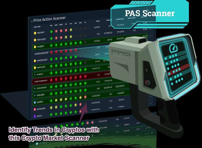 ProfitFarmers Price Scanner