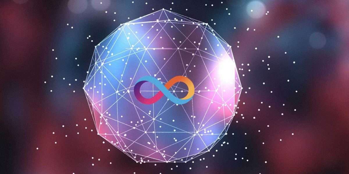 Icp crypto verwachting Internet computer crypto