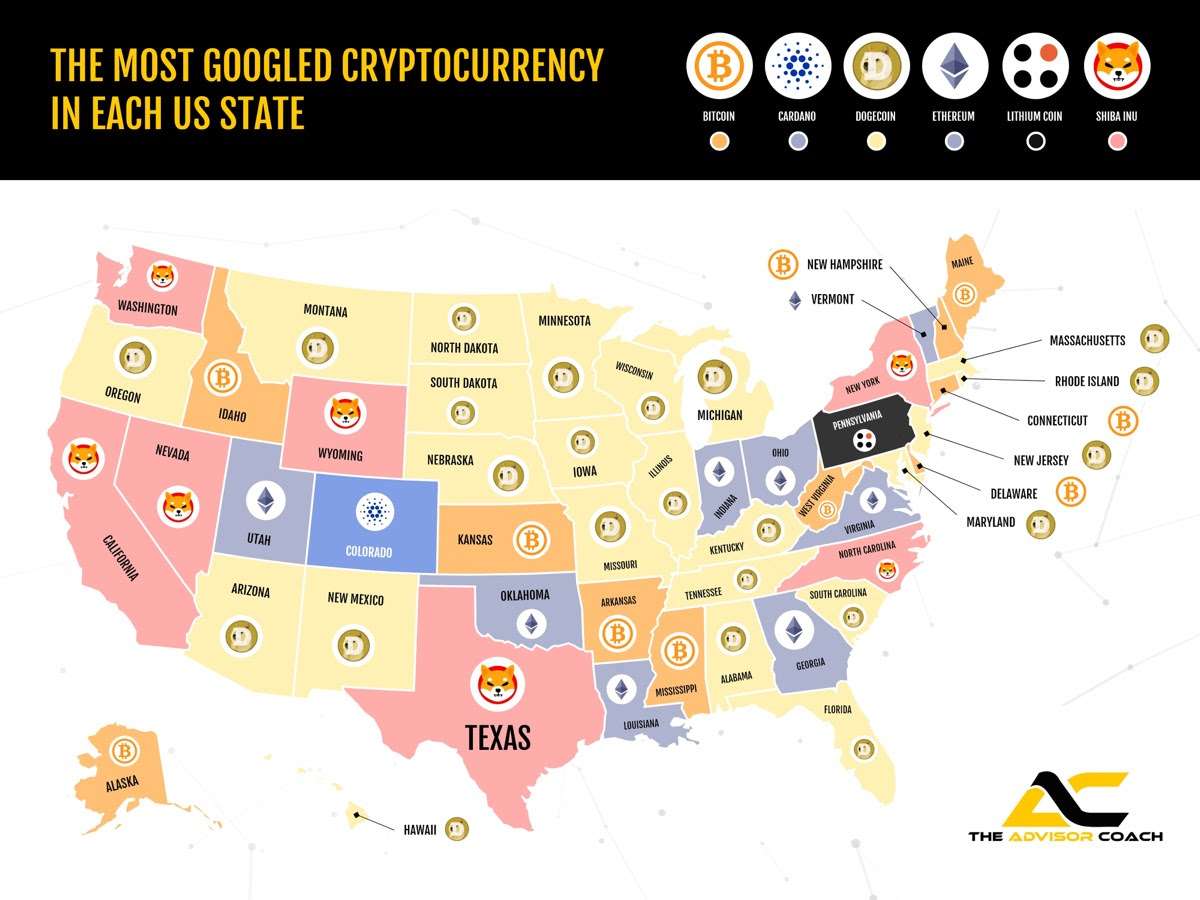 popularidad de Dogecoin y Shiba Inu