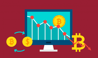 Kassandra-Rufe aus China: Bitcoin fällt nach Markt-Zusammenbruch auf Null