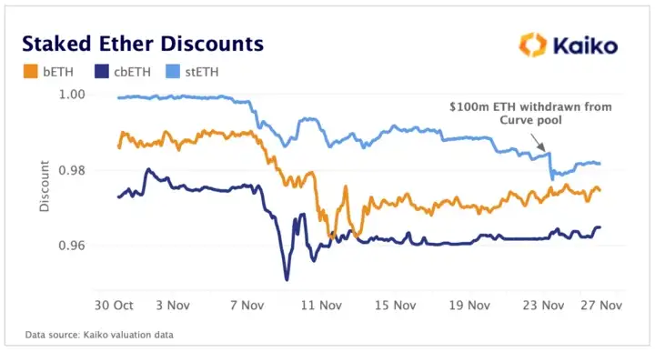 Bitcoin trades with a big discount here – Is this the opportunity of a lifetime?