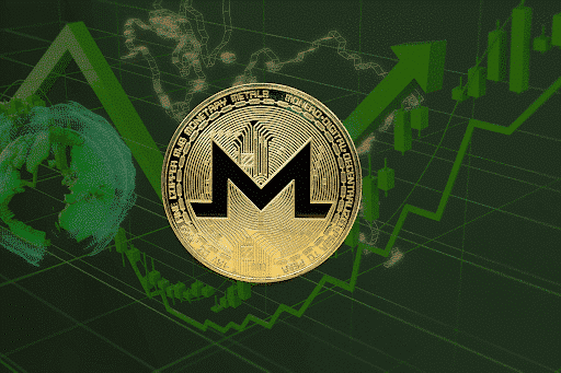 Monero and Enjin Coin Holders Fearing The Worst, While Early Tradecurve Holders Are Up 150%