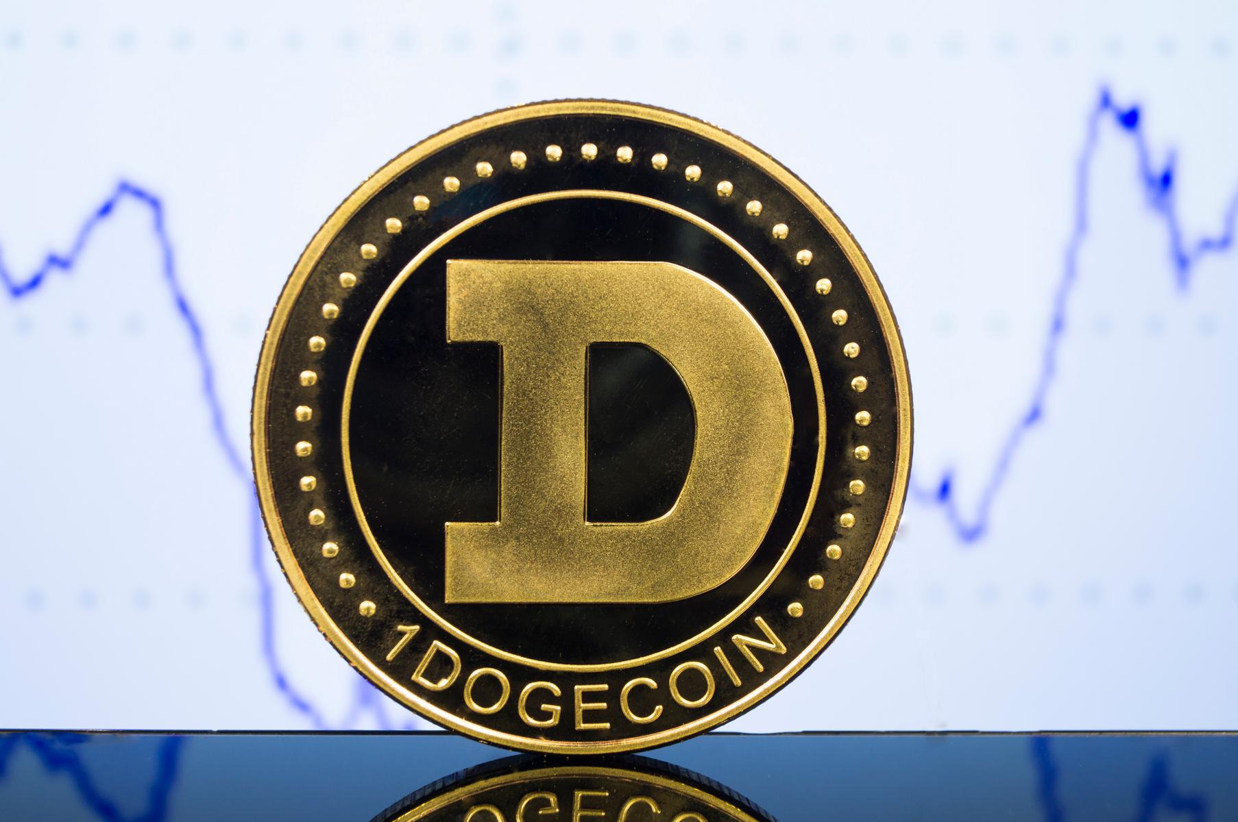 Dogecoin’s Path to $1: Will DOGE Make Millionaires in 2024?