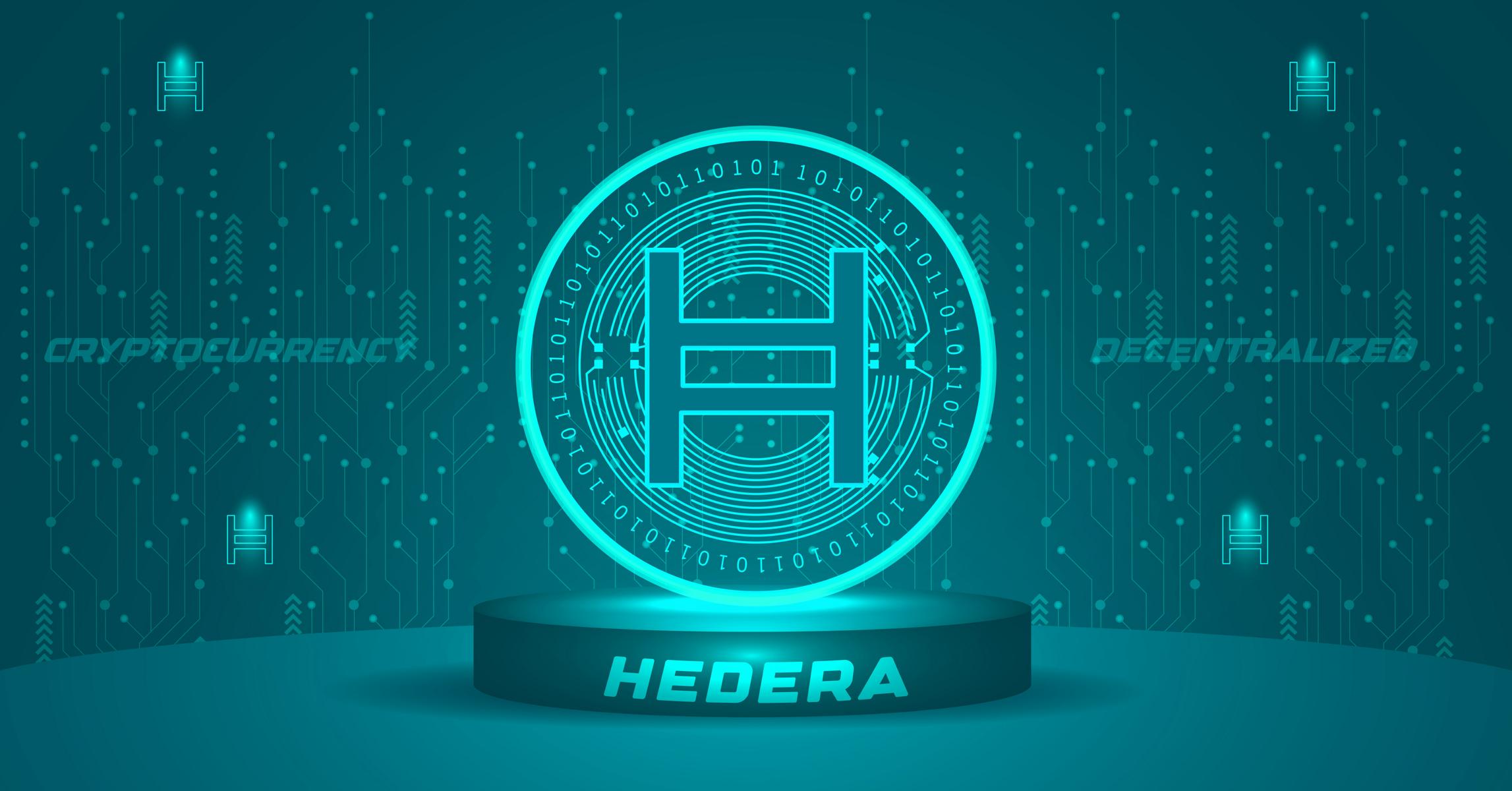 Empowering the Future: Hedera’s Trailblazing Partnerships Redefine Blockchain