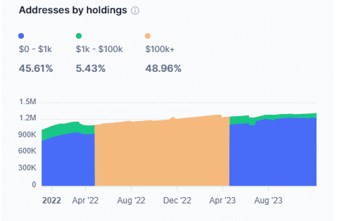 ShibaInu-Holder ShibaInu-Holder