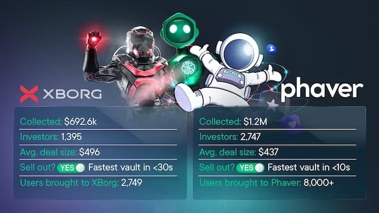 SwissBorg-Colony-Lab