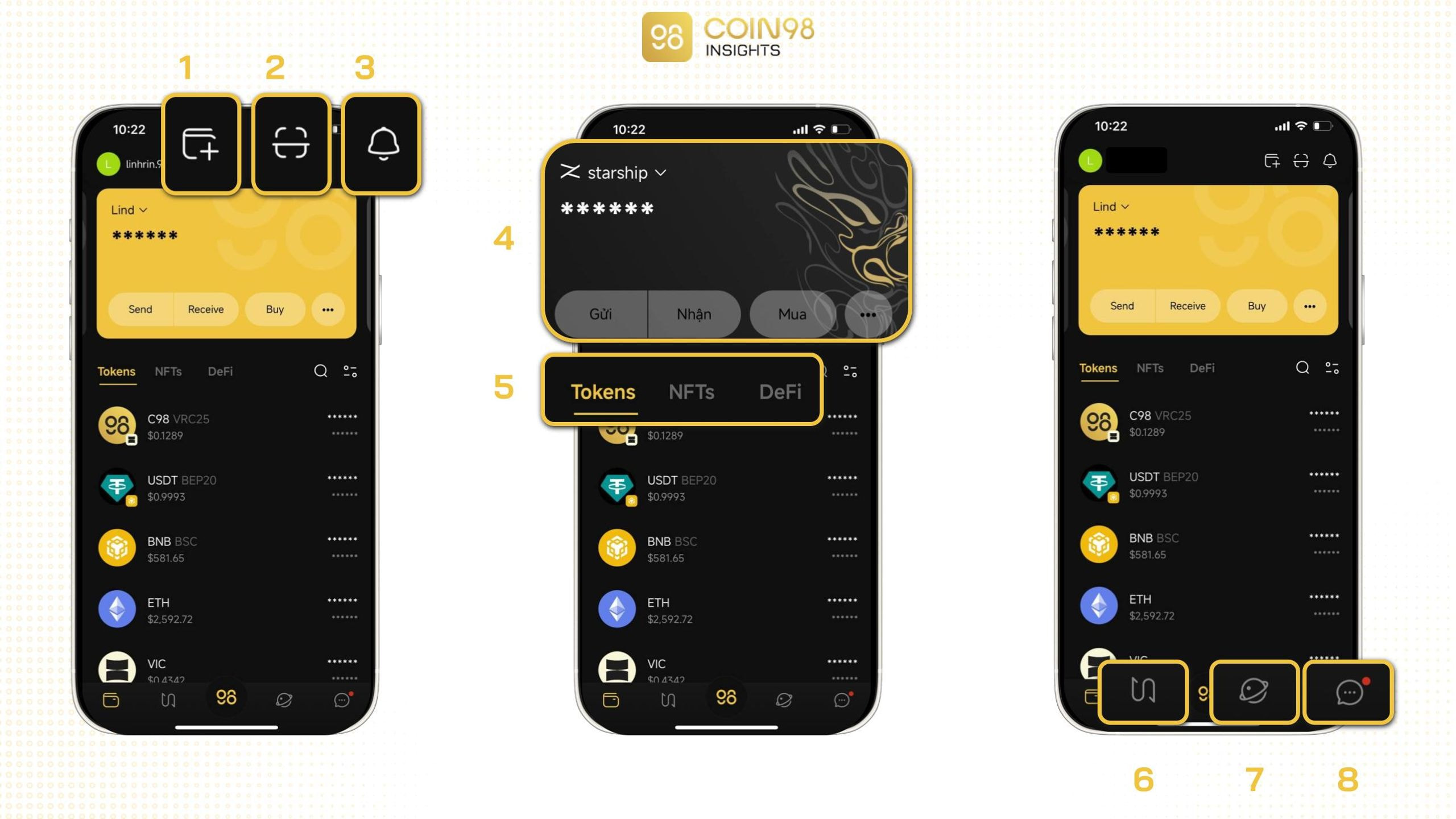Coin98 Super Wallet app showing a multi-chain asset portfolio and DeFi dashboard.