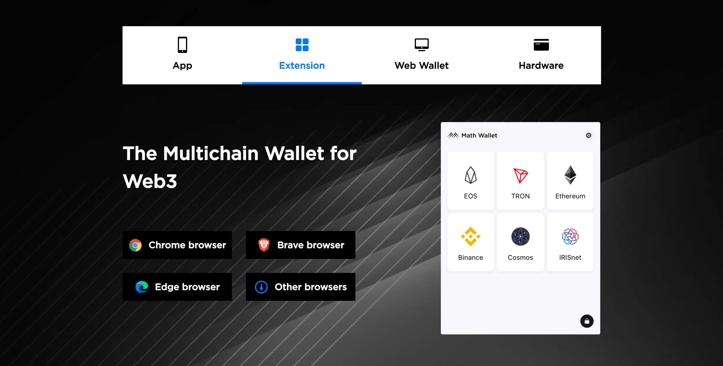MathWallet browser extension showing multi-chain accounts (Solana, Ethereum, etc.)