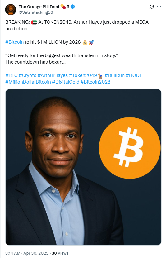Bitcoin Price