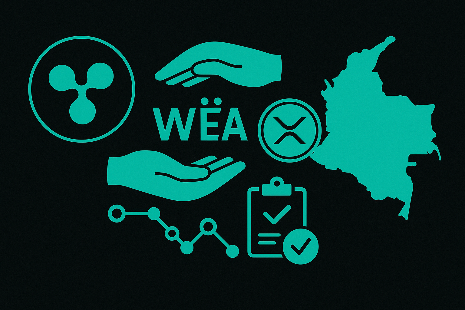 Ripple Partners with WËIA to Launch XRP Ledger Traceability Pilot in Colombia