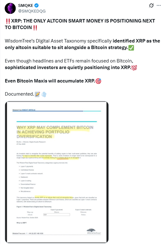 XRP 