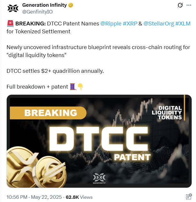 DTCC Patent on XRP