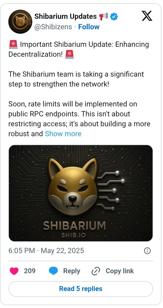 Shibarium 