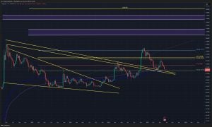 Dogecoin