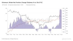 Ethereum Whales Accumulate Over 800K ETH Daily, Holdings Top 14.3M