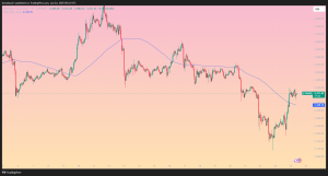 ETHUSD_2025-06-24