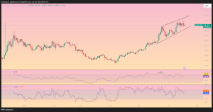 HYPEUSDT_2025-06-18