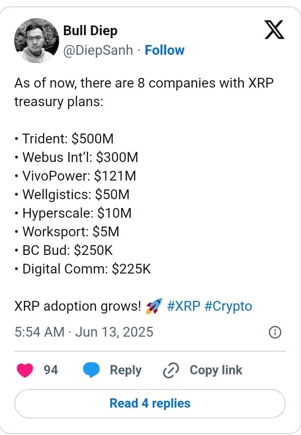 Cardano 