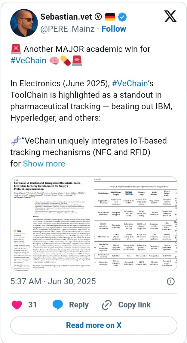 VeChain 