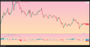 XRPUSD