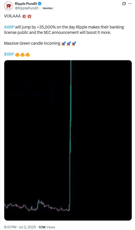 XRP Ripple