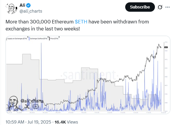 Ethereum