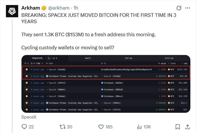 SpaceX Bitcoin