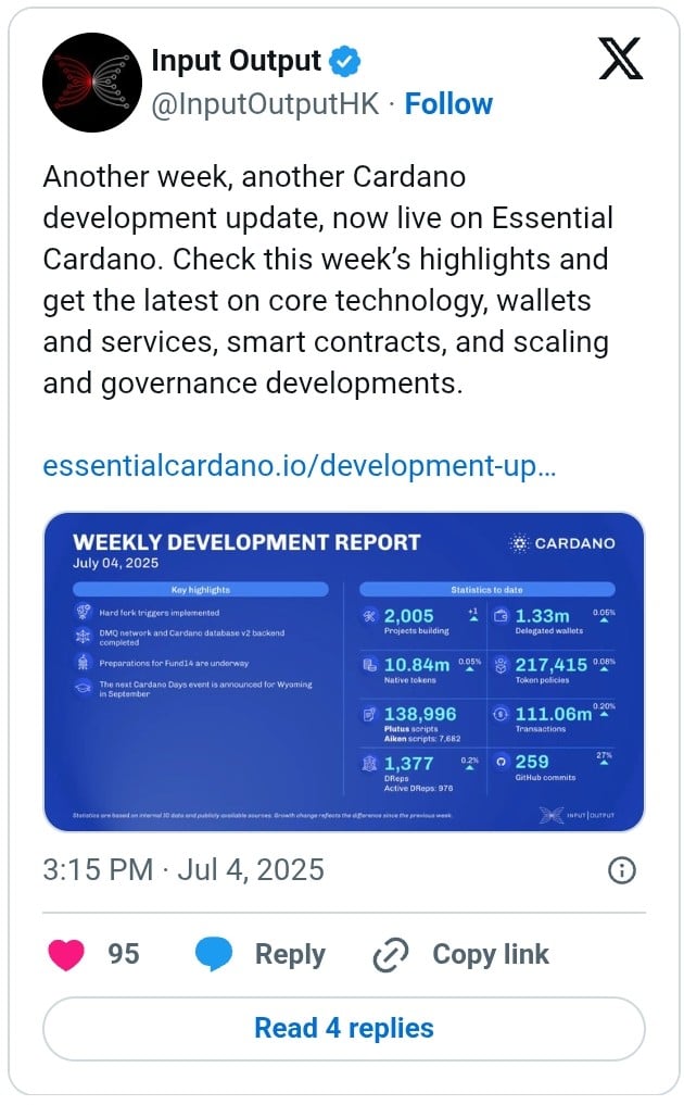 Cardano 