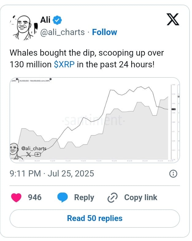XRP 