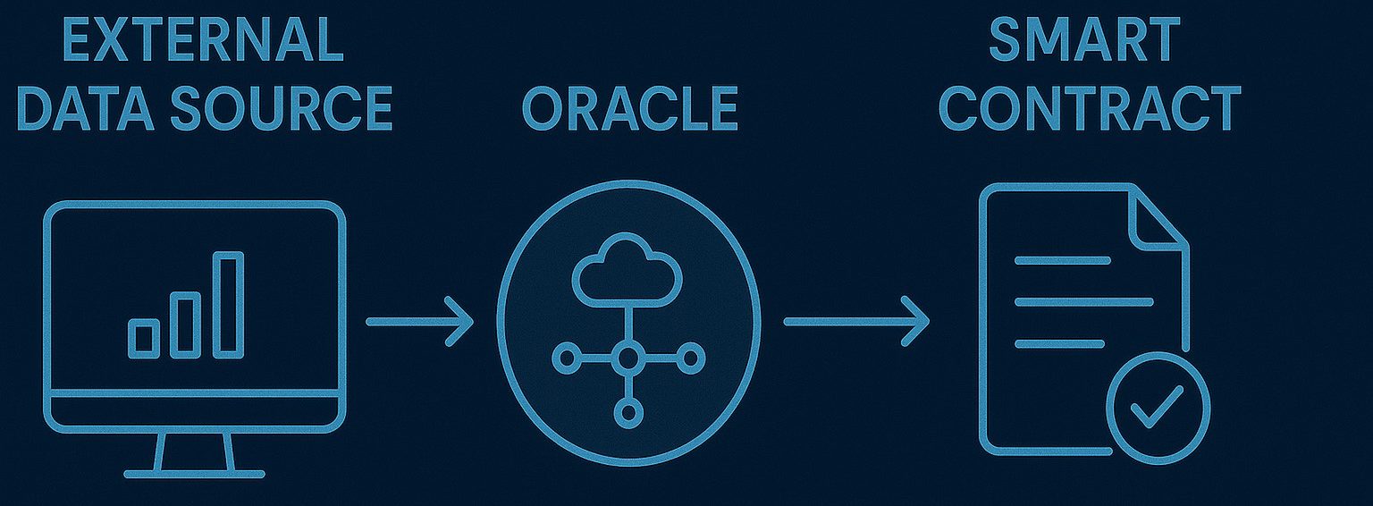 IMAGE racle workflow